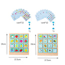 Blocos de memória fotográfica