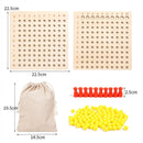 Tabuleiro de multiplicação Matemática Auxílios para ensino