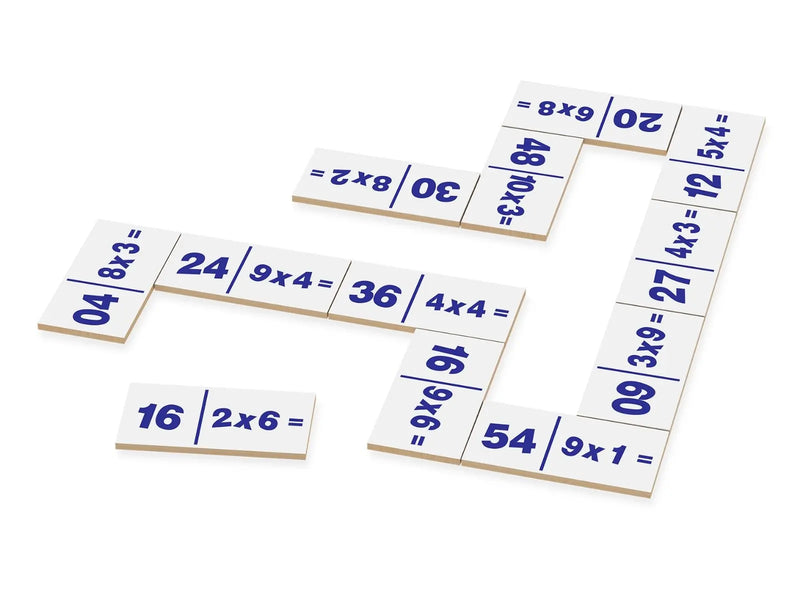 Dominó Multiplicação